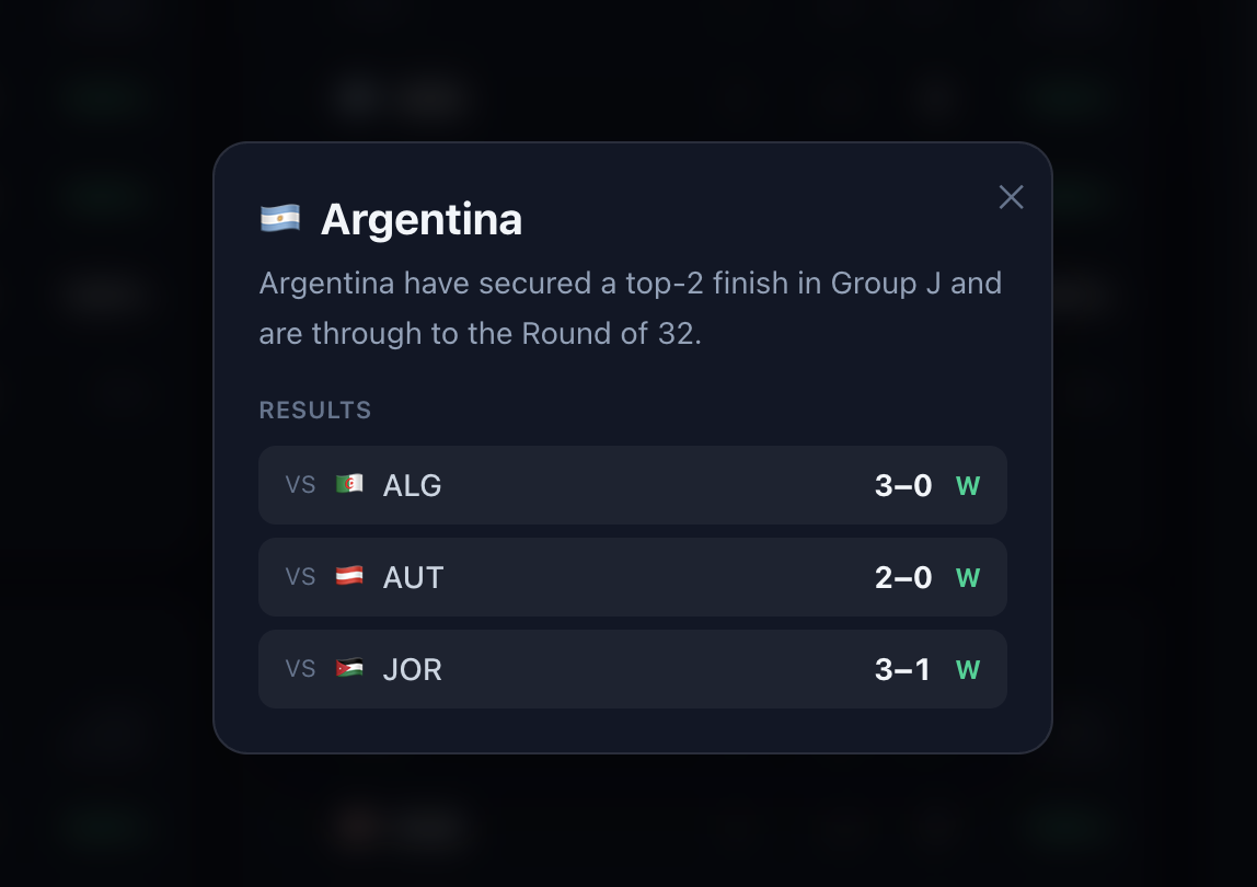 Team detail view breaking down a single team's qualification situation and the scenarios that decide whether it advances